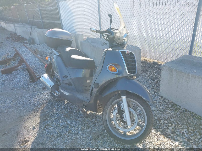 2006 KYMCO USA INC PEOPLE 250 | RFBB5KBK96B151634 | UPCARS