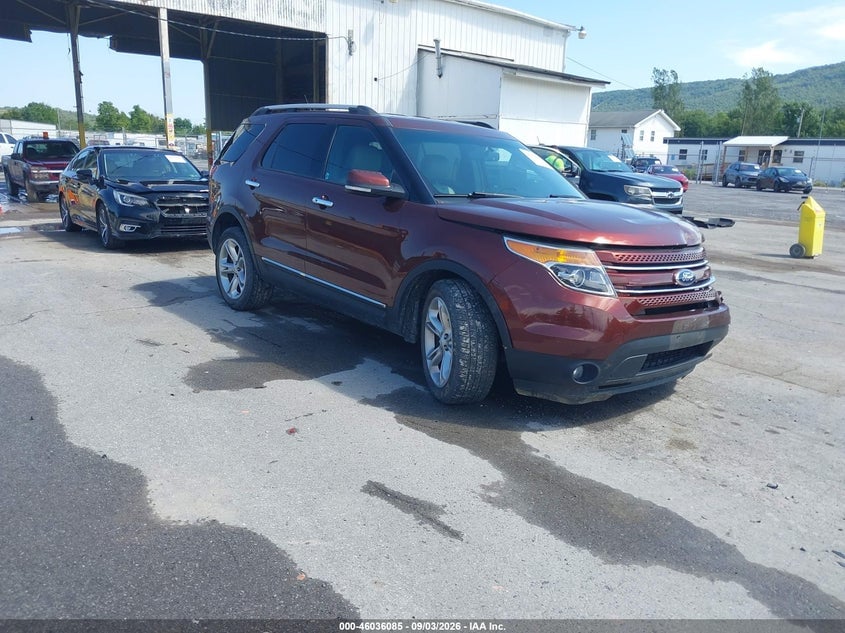 2015 FORD EXPLORER LIMITED | 1FM5K8F87FGA92053 | UPCARS