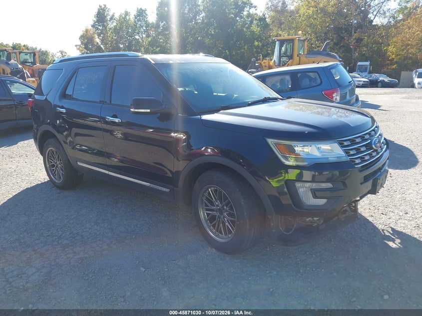 2017 FORD EXPLORER LIMITED | 1FM5K8F81HGC23433 | UPCARS