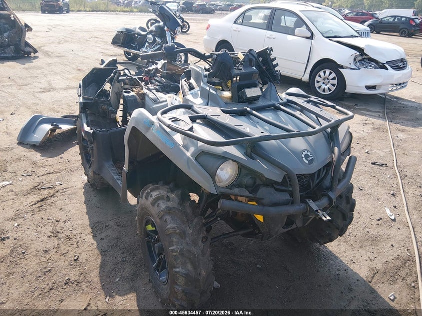 2022 CAN-AM OUTLANDER 450/450 DPS/MOSSY OAK HUNTING EDITION 450 DPS | 3JBLGAR41NJ005480 | UPCARS