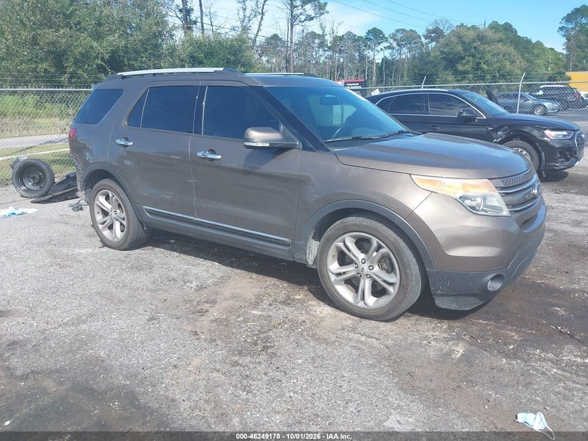 2015 FORD EXPLORER LIMITED | 1FM5K7F85FGC34510 | UPCARS