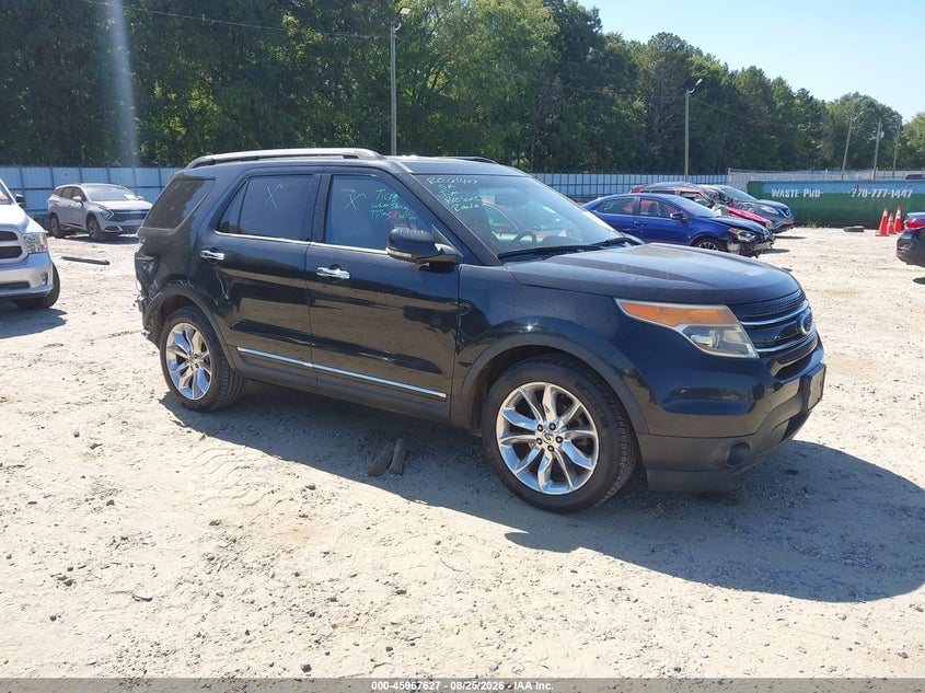 2011 FORD EXPLORER LIMITED | 1FMHK7F81BGA09248 | UPCARS
