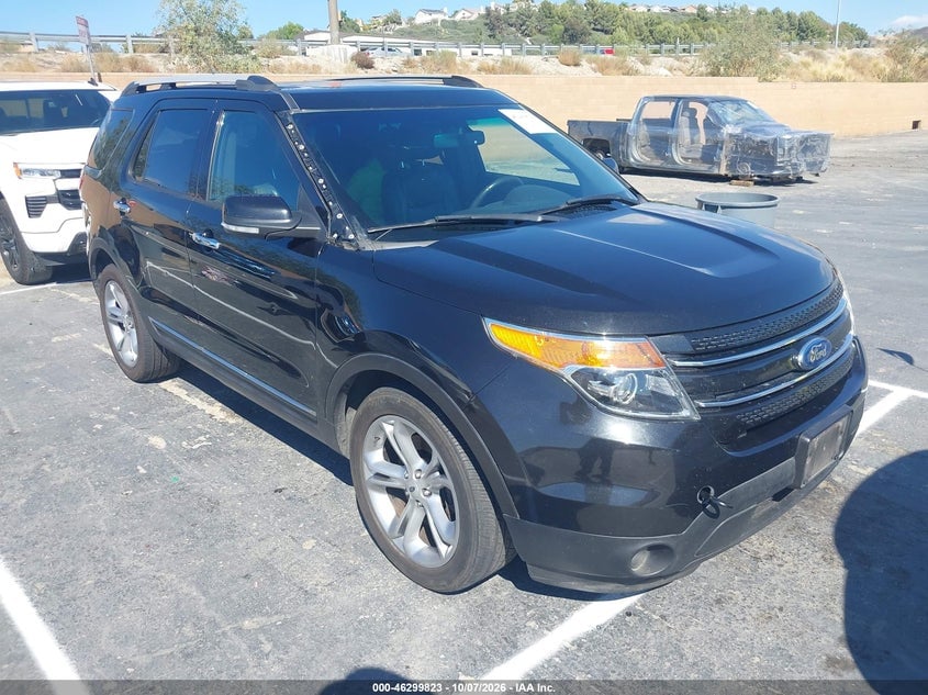 2015 FORD EXPLORER LIMITED | 1FM5K7F83FGB82665 | UPCARS