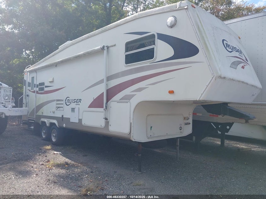 2004 CROSSROADS CROSSROADS | 4V0FC272441003199 | UPCARS
