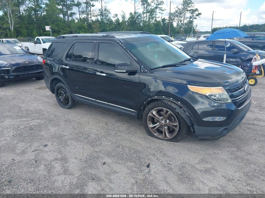 2014 FORD EXPLORER LIMITED | 1FM5K7F8XEGA67821 | UPCARS