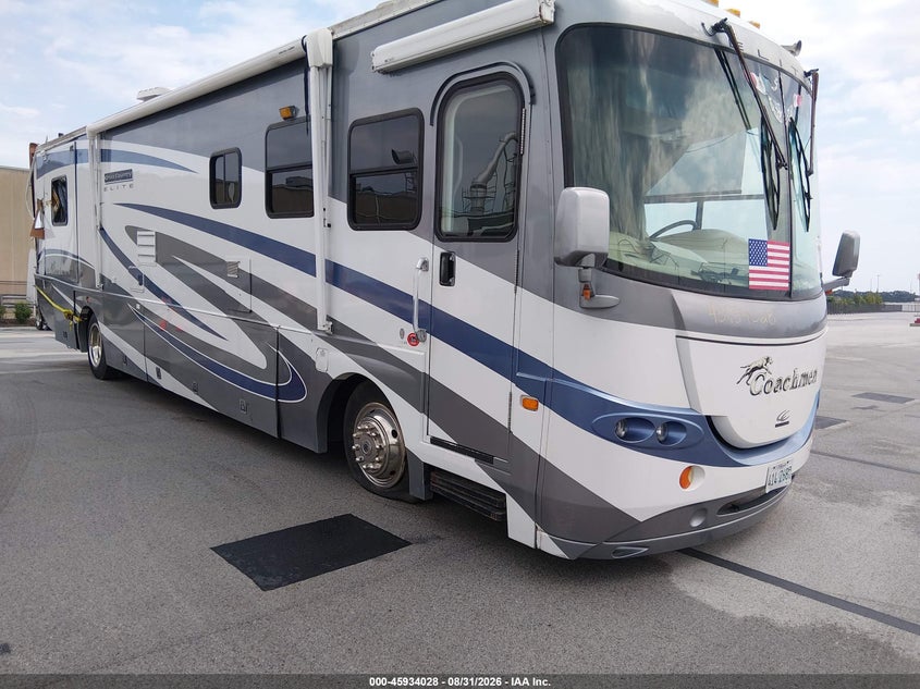 2003 FREIGHTLINER CHASSIS X LINE MOTOR HOME | 4UZAAHBV03CL73742 | UPCARS