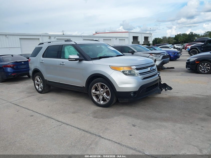 2015 FORD EXPLORER LIMITED | 1FM5K7F81FGC06722 | UPCARS
