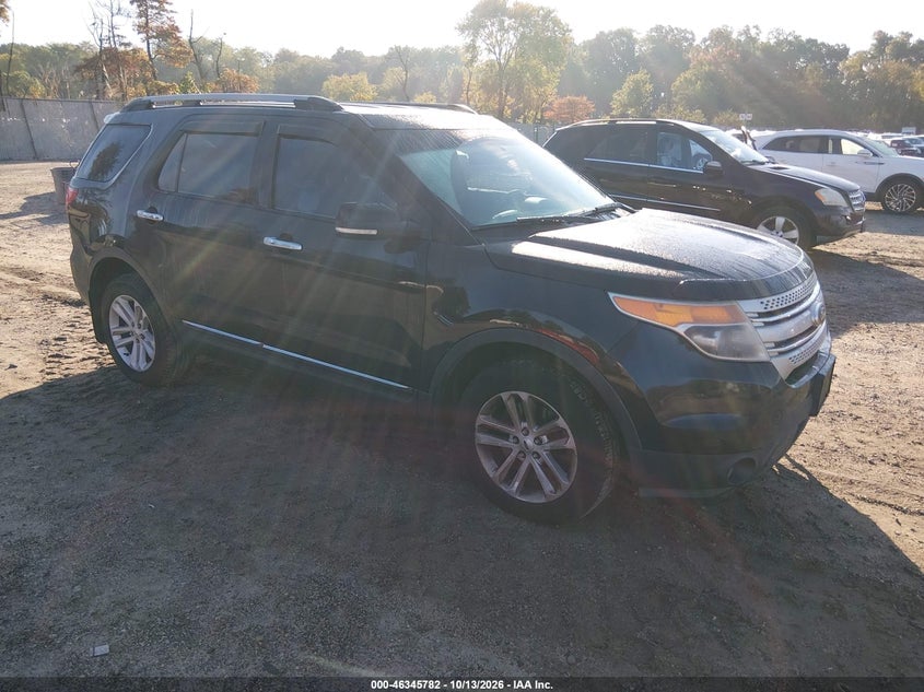 2015 FORD EXPLORER XLT | 1FM5K8D80FGA29119 | UPCARS