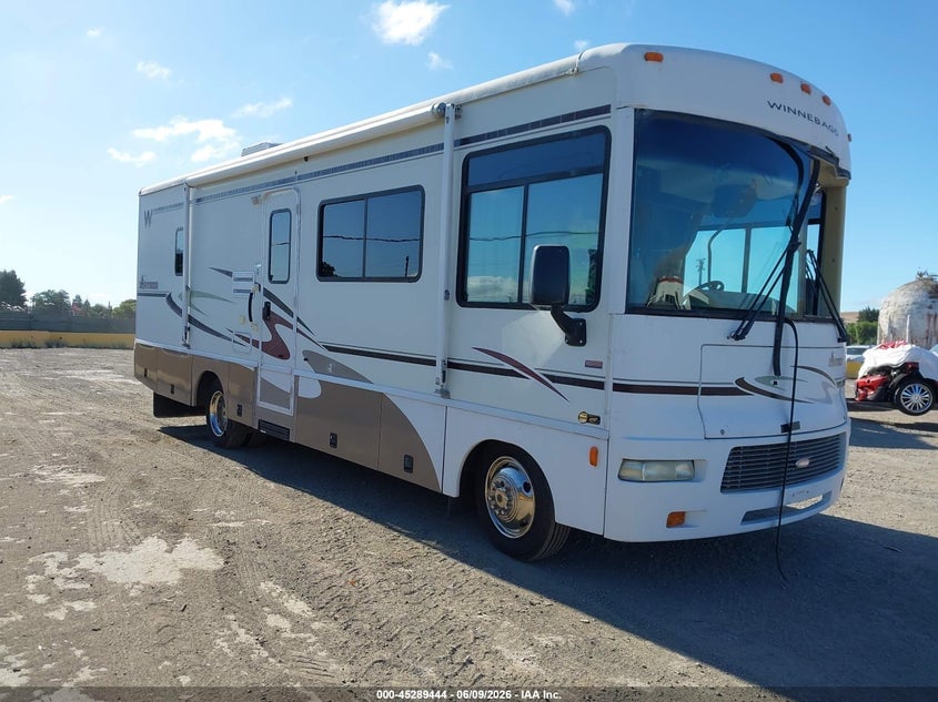 2005 WORKHORSE CUSTOM CHASSIS MOTORHOME CHASSIS P3500 | 5B4LP57G153409029 | UPCARS