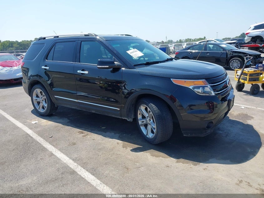 2015 FORD EXPLORER LIMITED | 1FM5K7F86FGB96253 | UPCARS