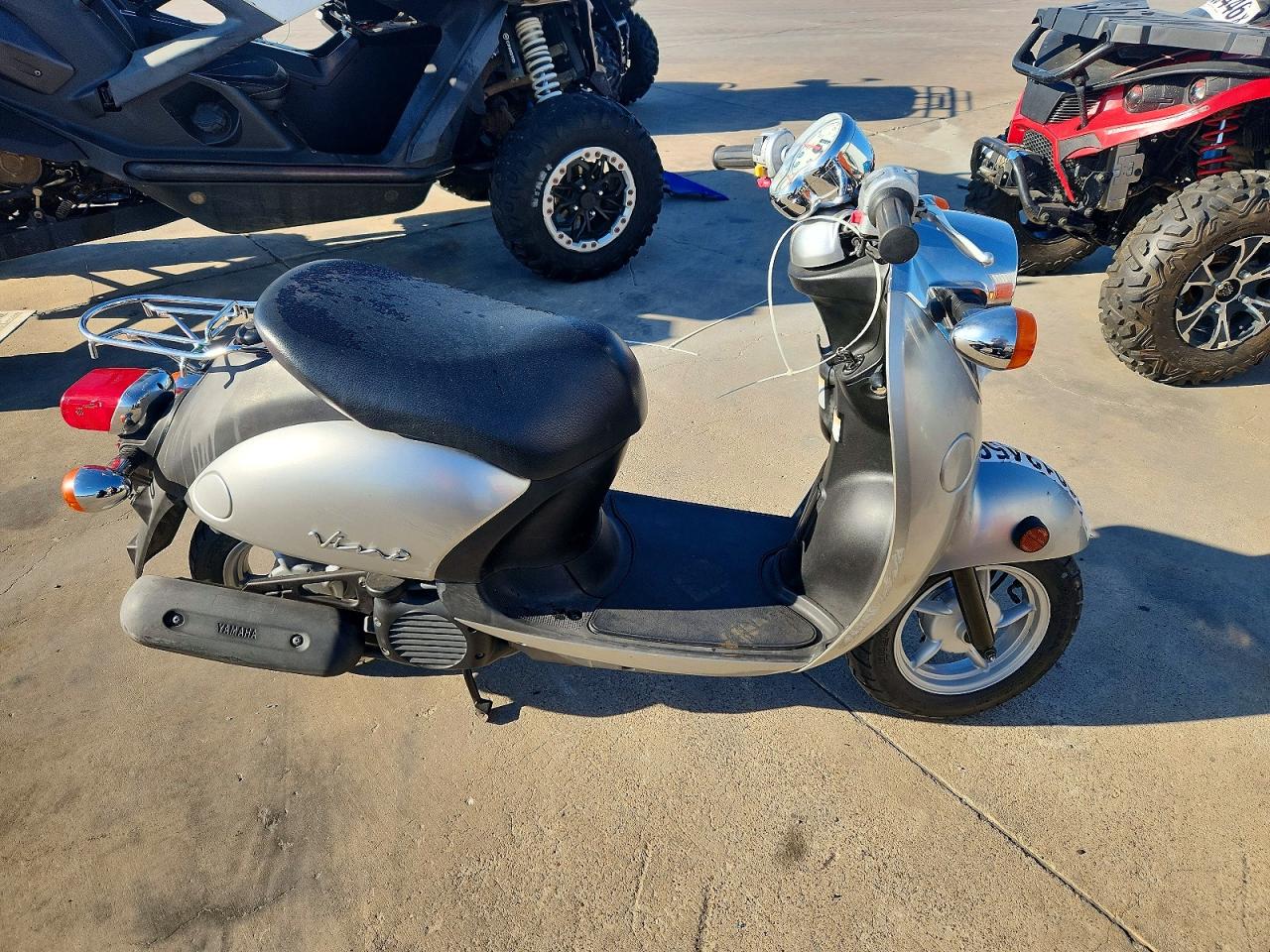 2006 YAMAHA ALL OTHER U | LPRSA30AX6A103441 | UPCARS