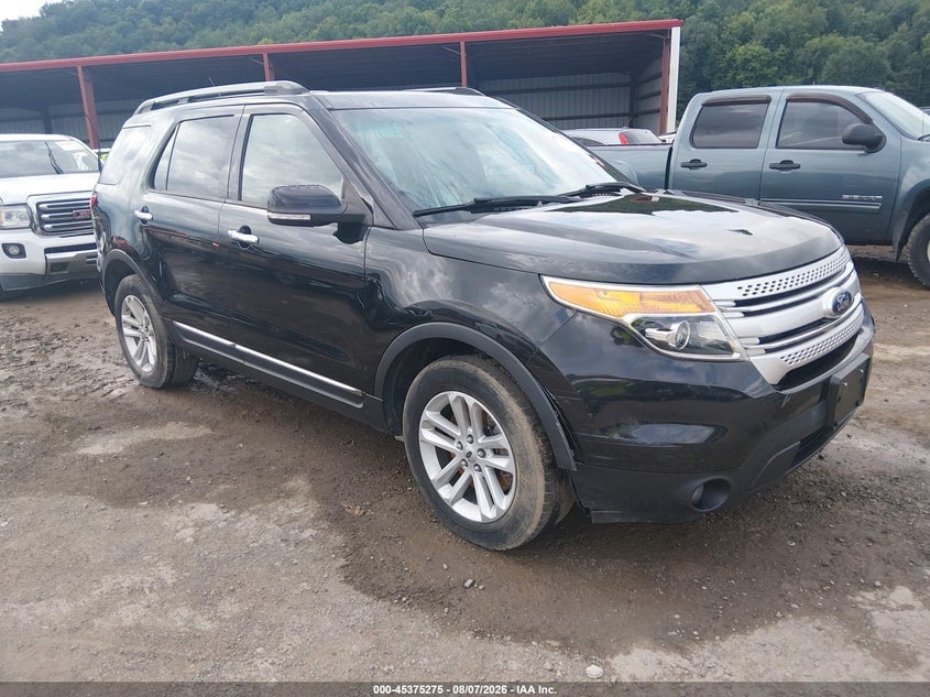 2015 FORD EXPLORER XLT | 1FM5K8D82FGB88241 | UPCARS