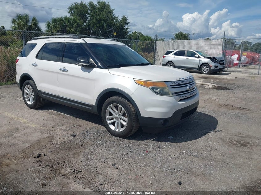 2015 FORD EXPLORER XLT | 1FM5K8D80FGA83777 | UPCARS