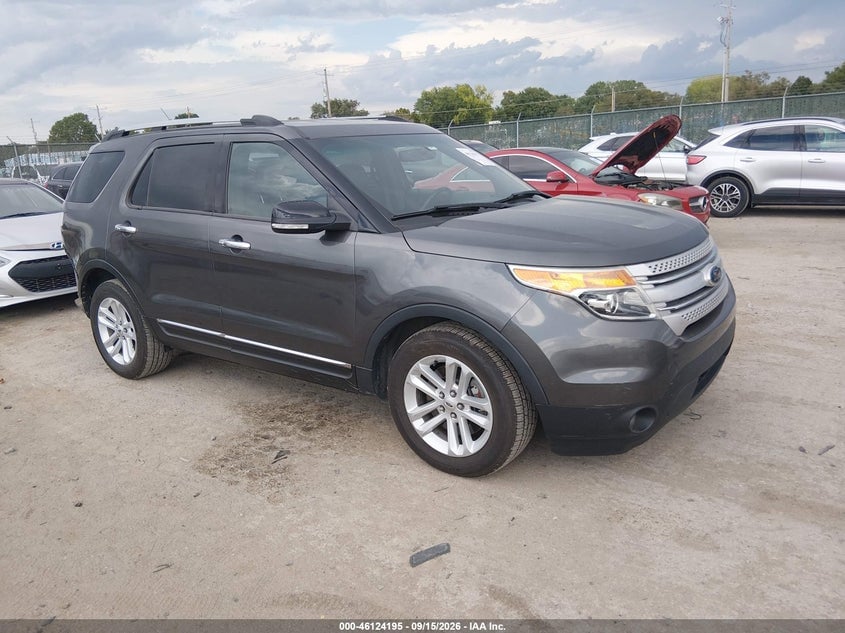 2015 FORD EXPLORER XLT | 1FM5K7D86FGA64791 | UPCARS