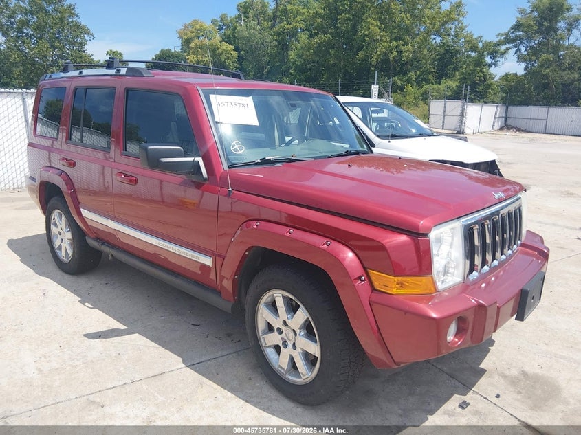 2006 JEEP COMMANDER LIMITED | 1J8HG58N06C106055 | UPCARS