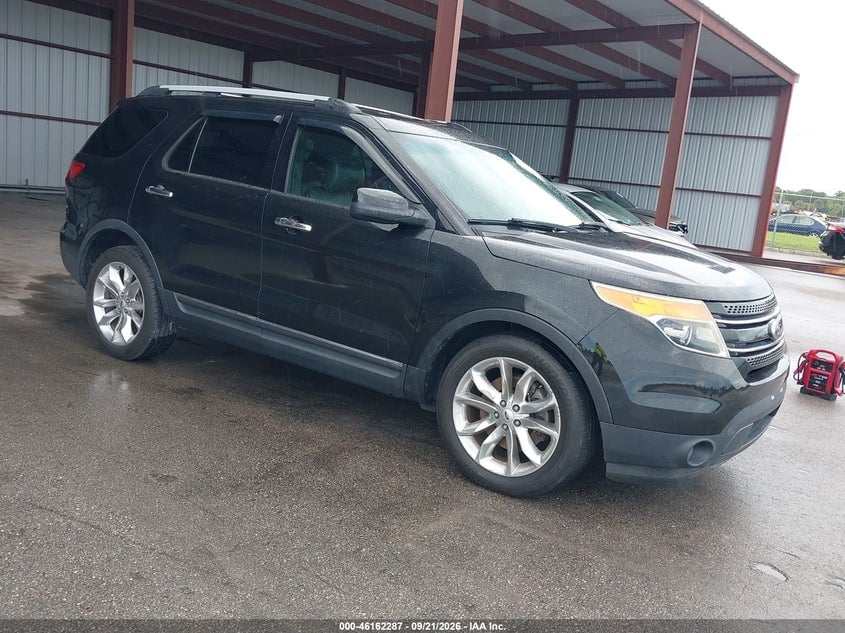 2015 FORD EXPLORER LIMITED | 1FM5K7F80FGB22438 | UPCARS