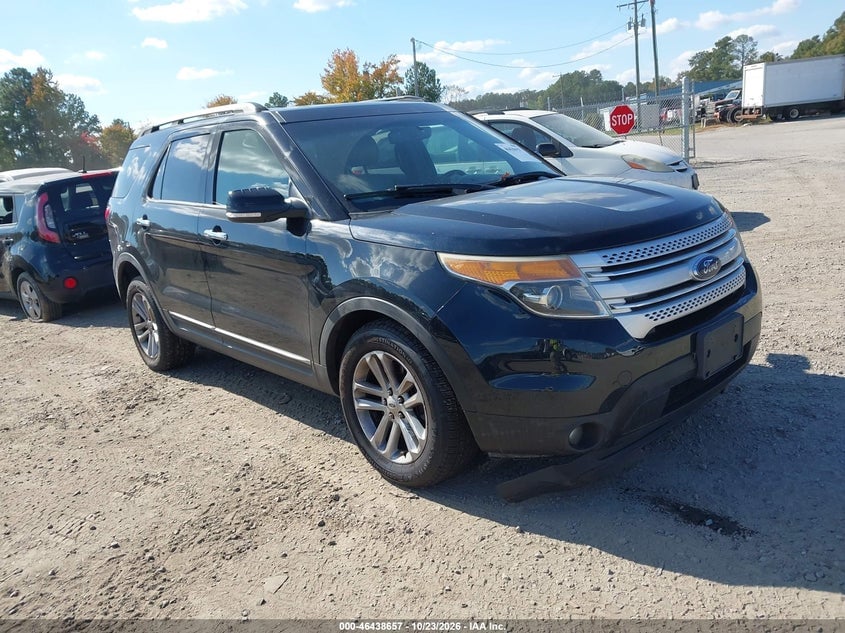 2015 FORD EXPLORER XLT | 1FM5K7D84FGA75532 | UPCARS